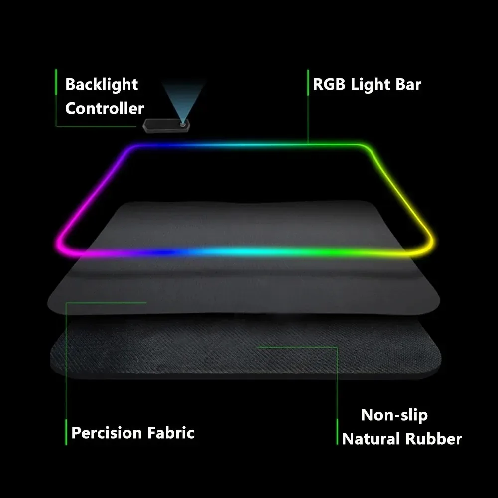 DIY Custom RGB Mouse Pad Large - Gaming Accessories Logo 评论和价格