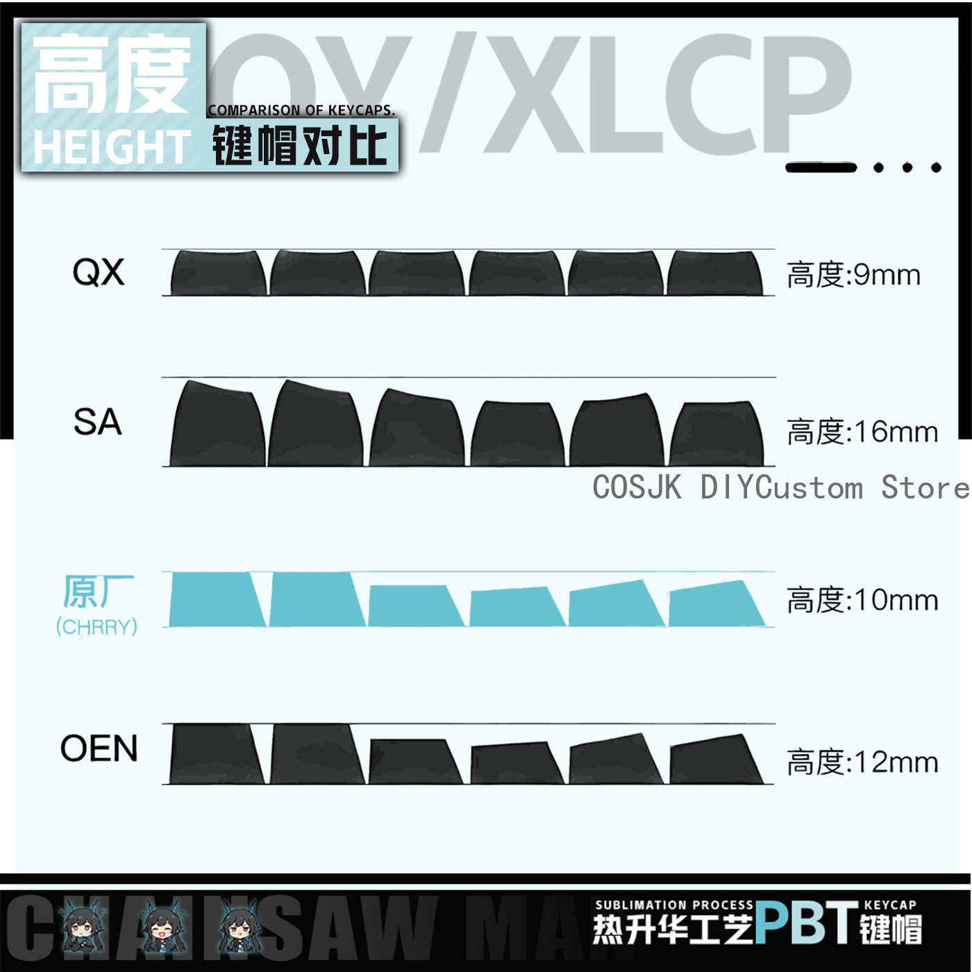 122 Keys Anime Chen Qianyu Ark - Gaming Accessories 评论和价格