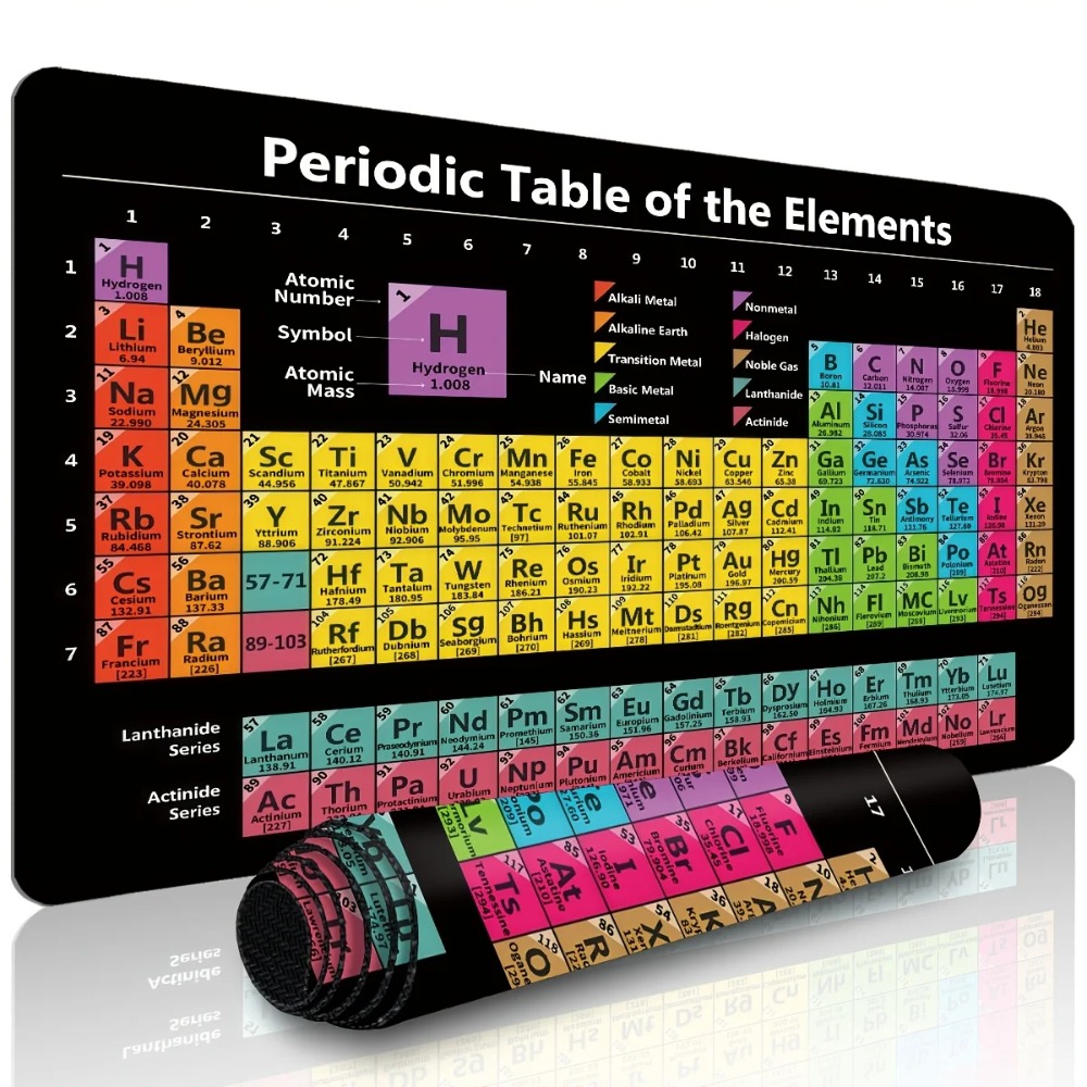 Brand Periodic Table Gaming Mo - Gaming Accessories Brands 评论和价格