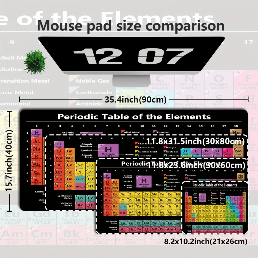Brand Periodic Table Gaming Mo - Gaming Accessories Brands 评论和价格